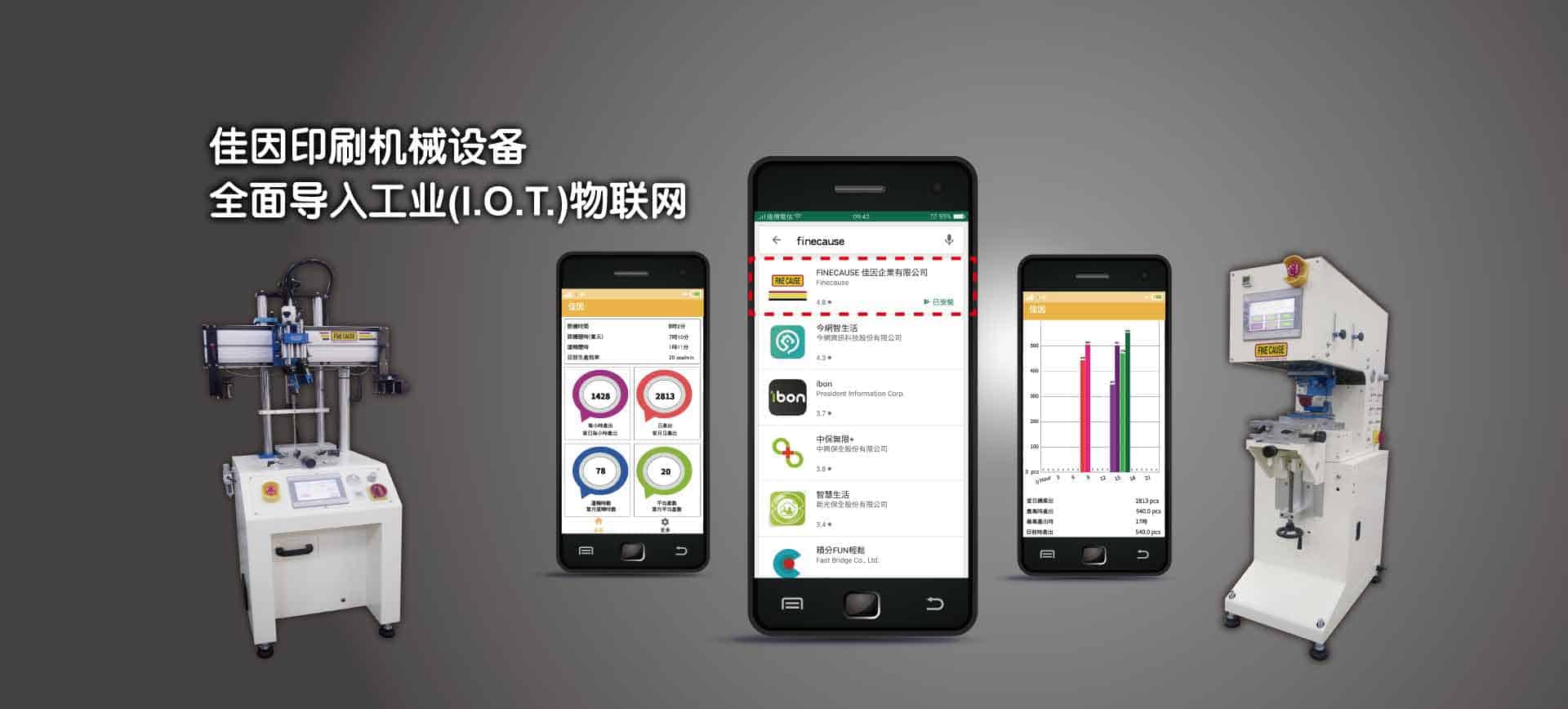 佳因移印机/网印机印刷机械设备全面引入工业（I.O.T.）物联网